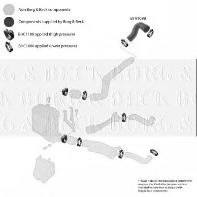 BORG & BECK bth1098 -  Трубка нагнетаемого воздуха